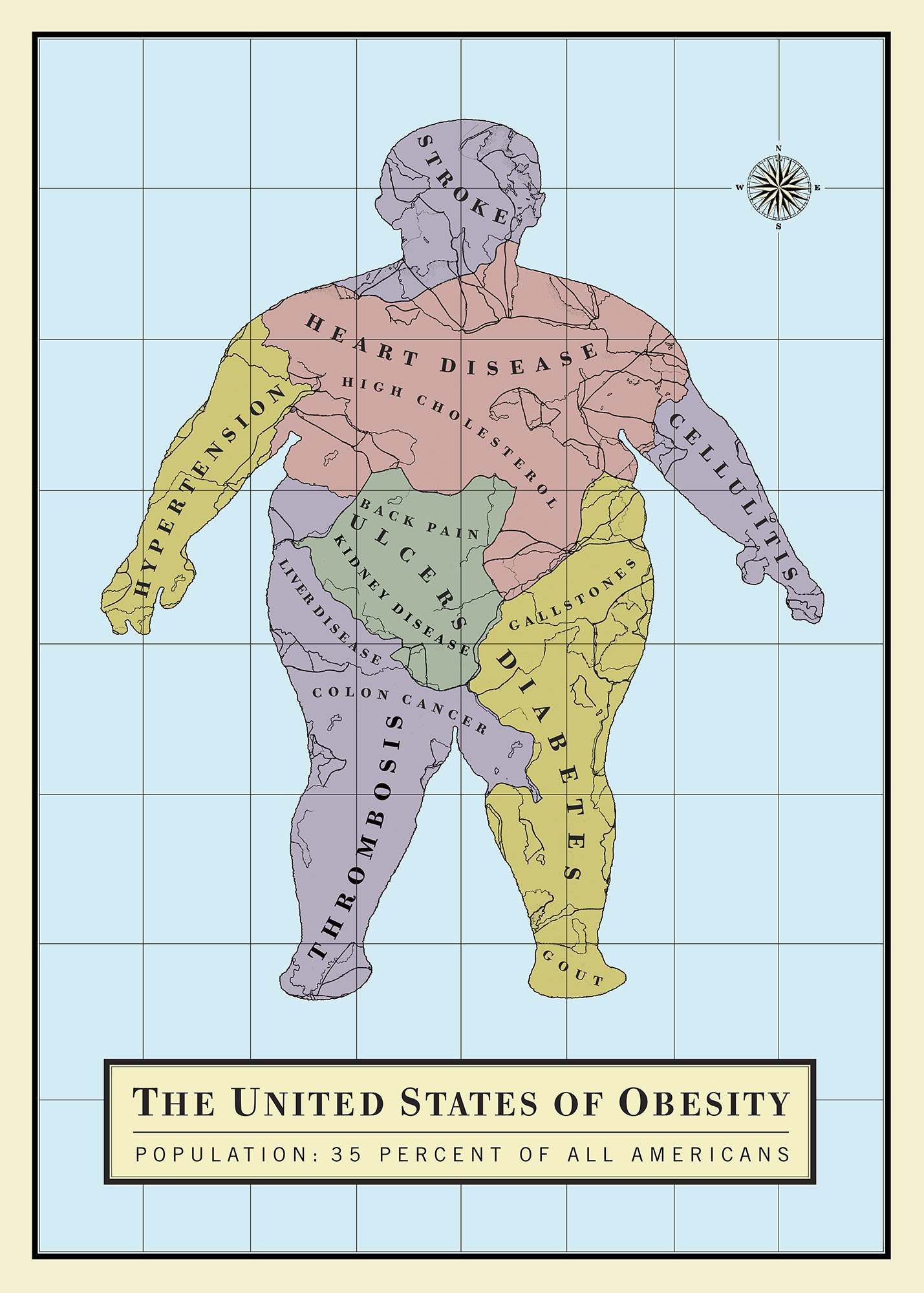 The United States of Obesity