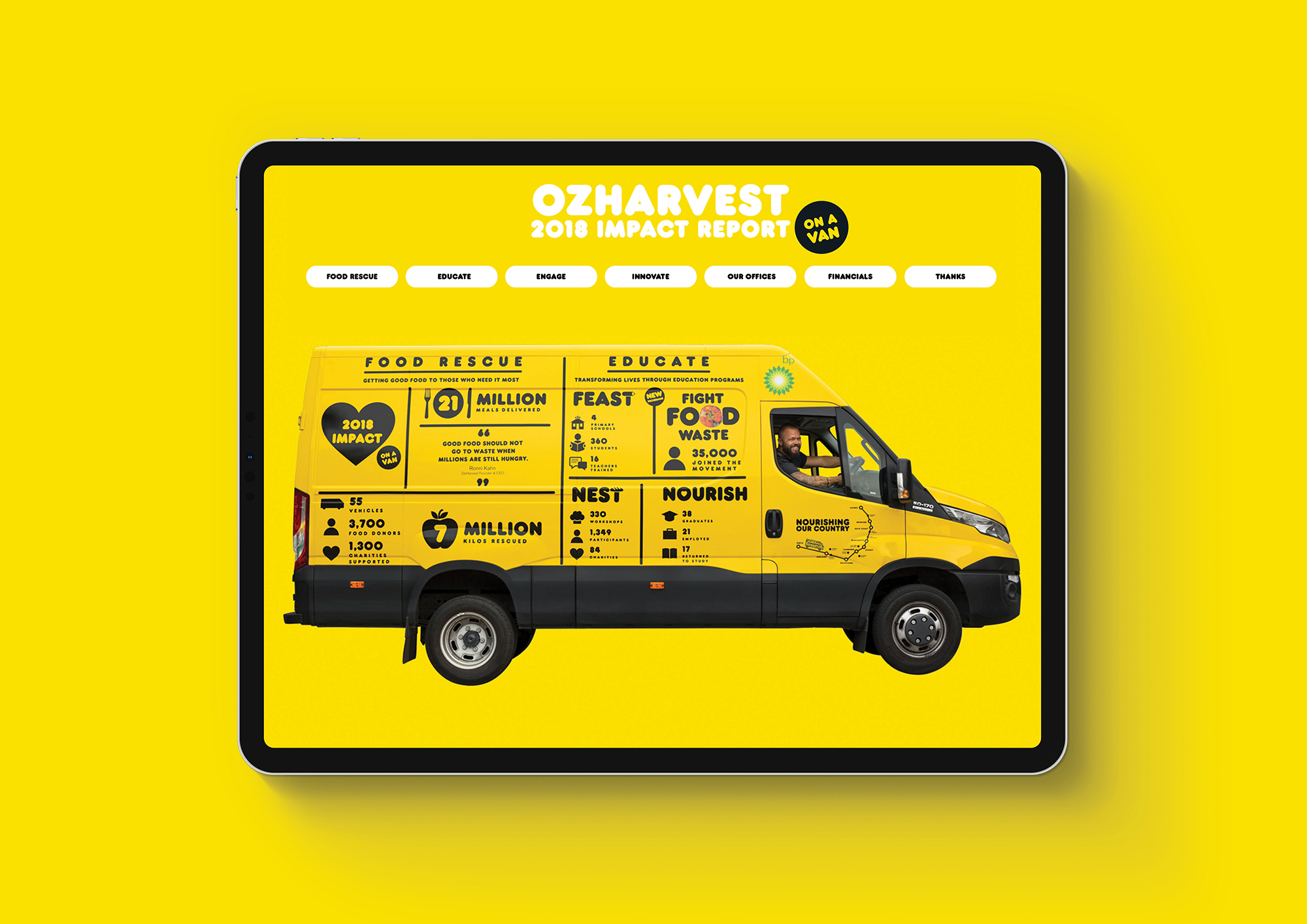 OzHarvest Annual Report on a Van