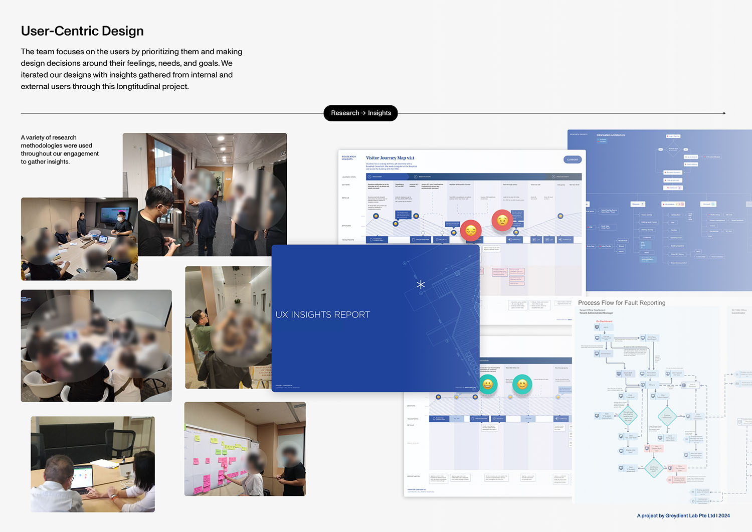 新加坡置地楼宇管理系统