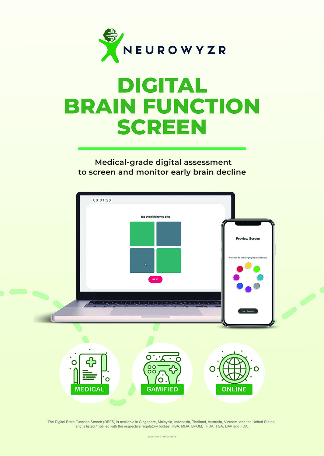 Neurowyzr的数字脑功能屏幕（DBFS）开创性的早期脑衰退检测