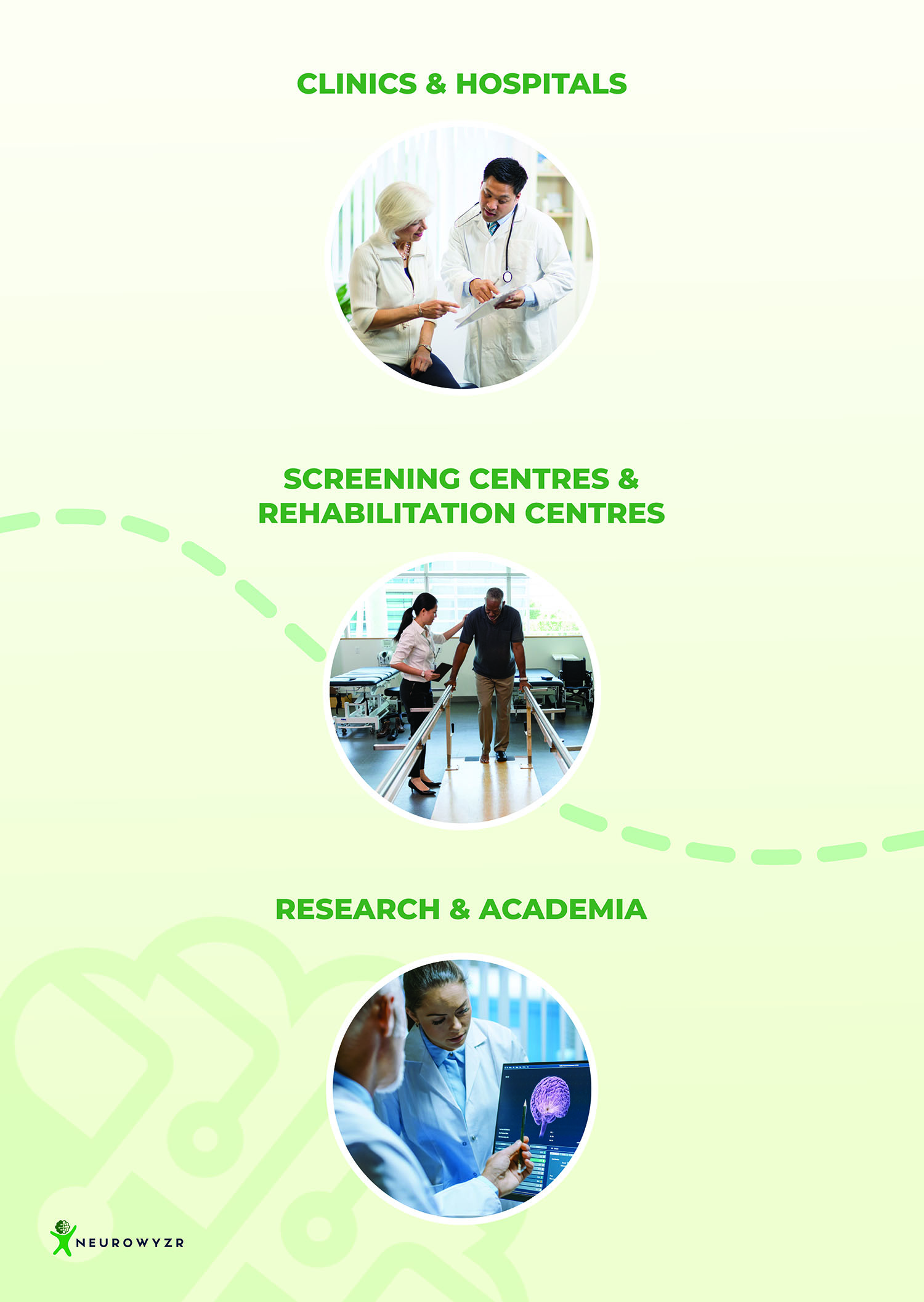 Neurowyzr的数字脑功能屏幕（DBFS）开创性的早期脑衰退检测