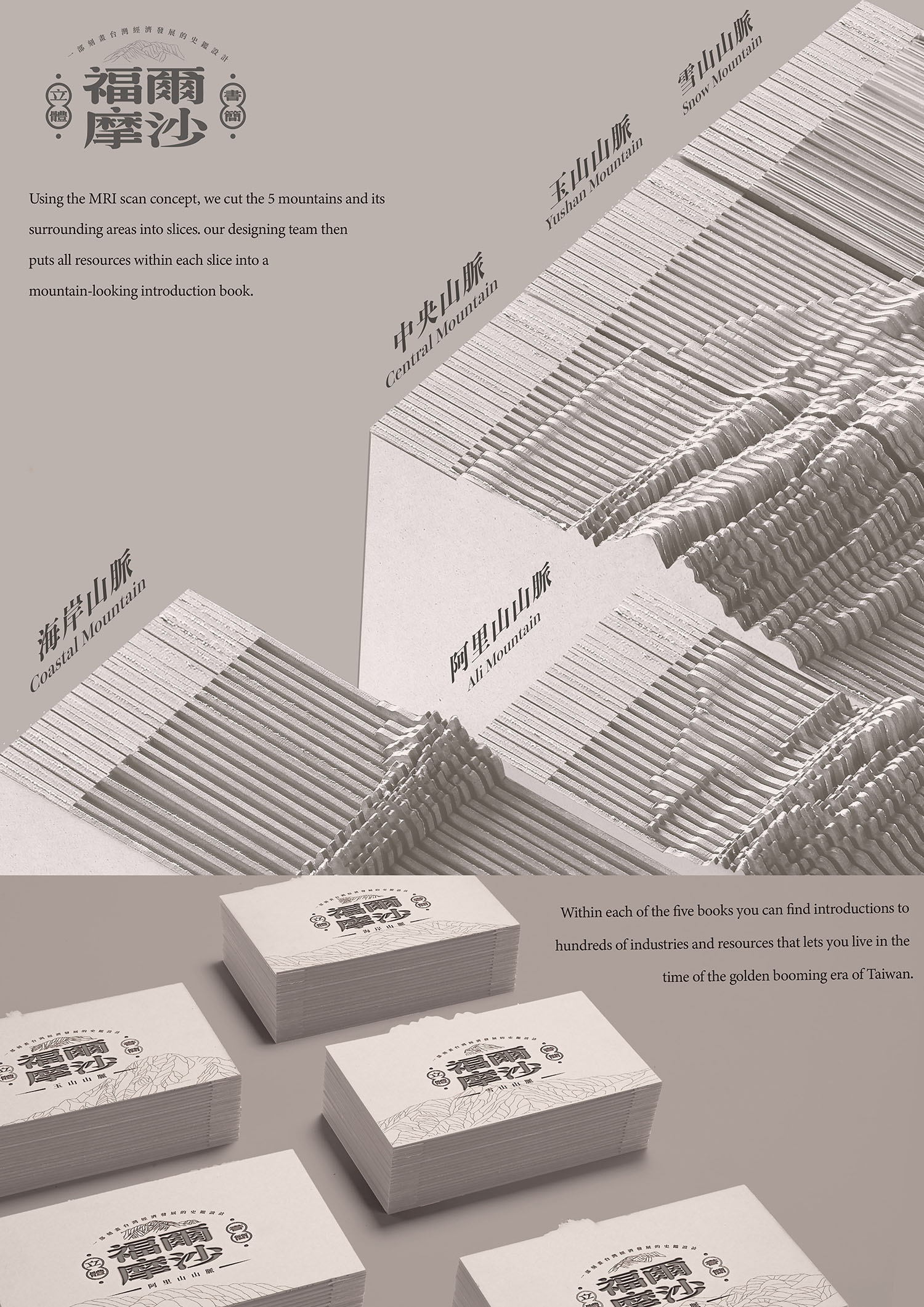 福尔摩沙立体书简-字体设计